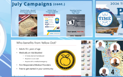 Q2 Virtual Meeting Recap